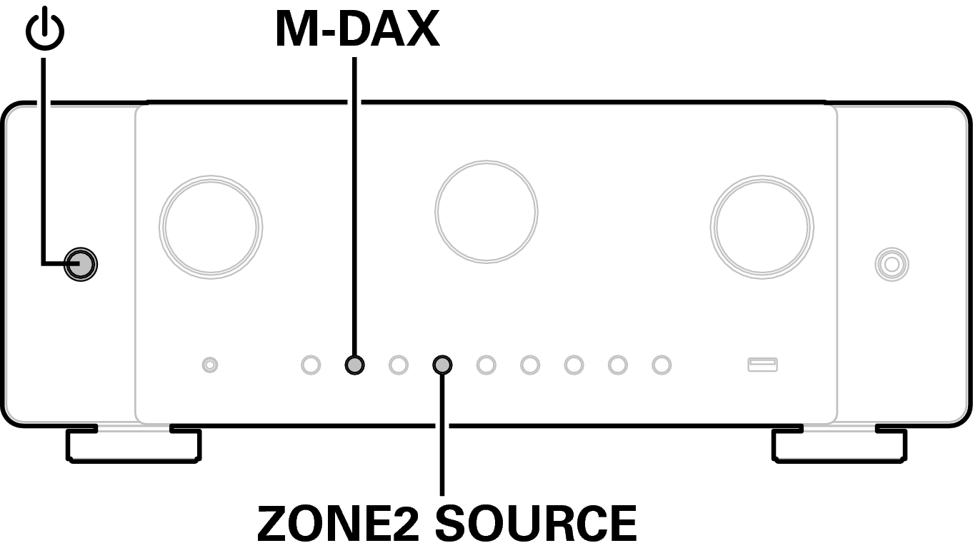 Ope Resetting C60